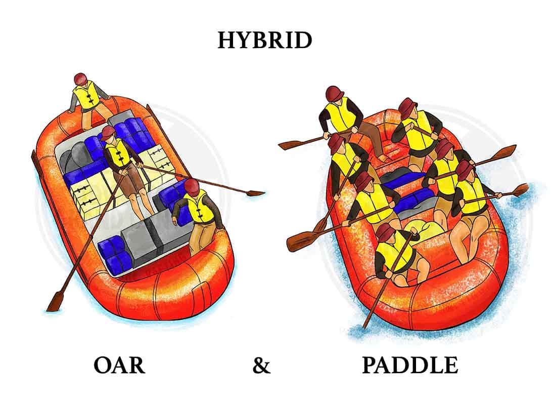 Grand Canyon Hybrid Raft Trip. Relax in an oar raft or be active in a paddle raft.