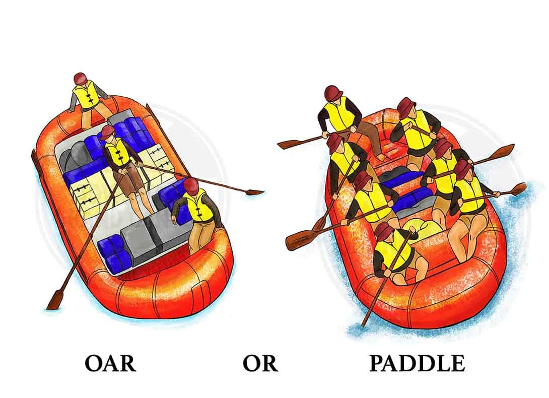 Oar Rafts can accommodate 4 passengers and a guide who rows the vessel down the Colorado river. Paddle rafts are powered by passengers. 