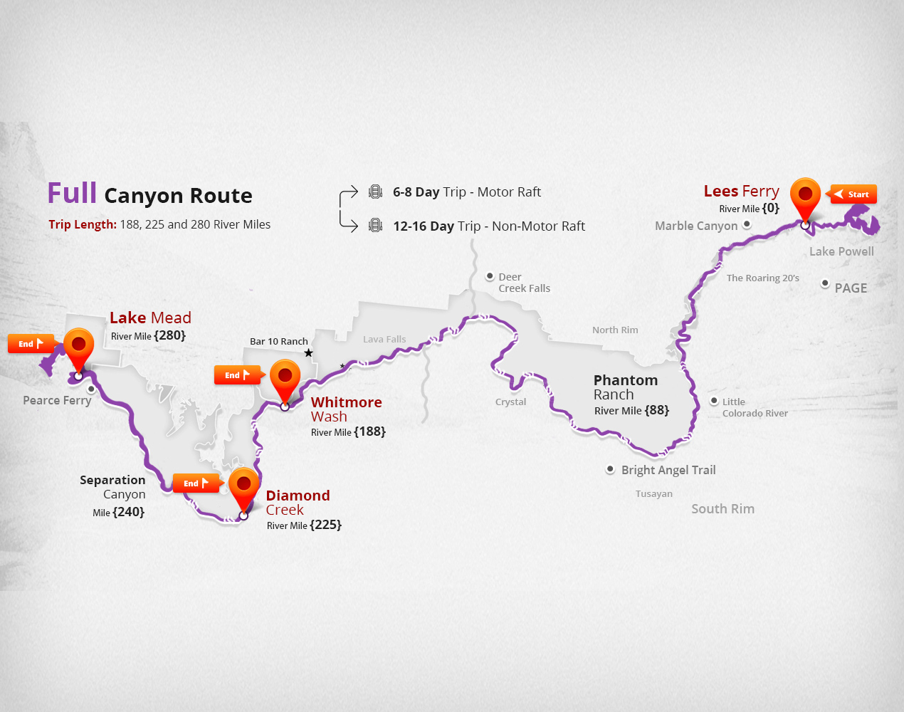FULL GRAND CANYON ROUTE MAP