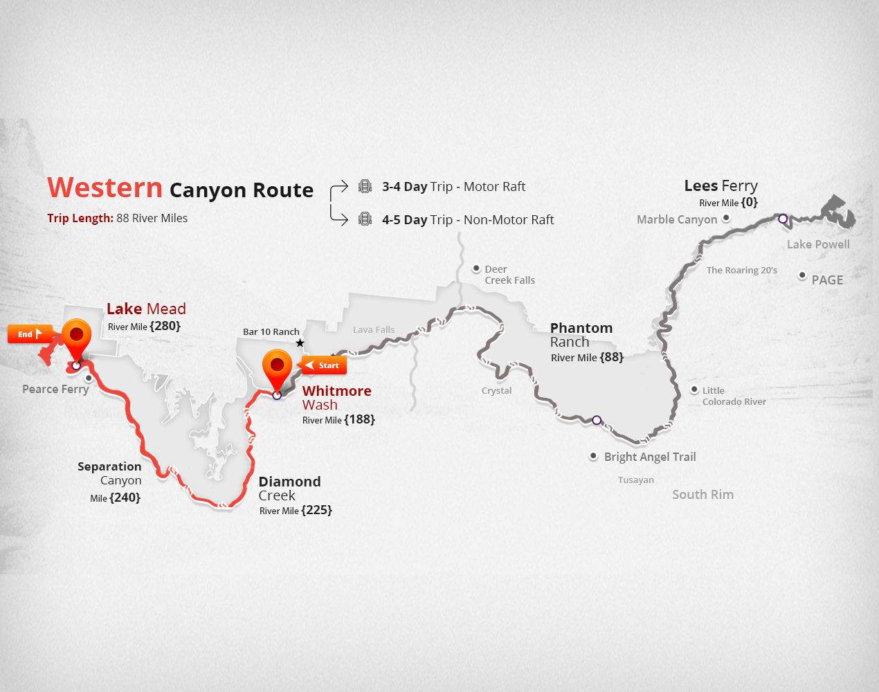 WESTERN GRAND CANYON RAFTING TRIPS ROUTE MAP