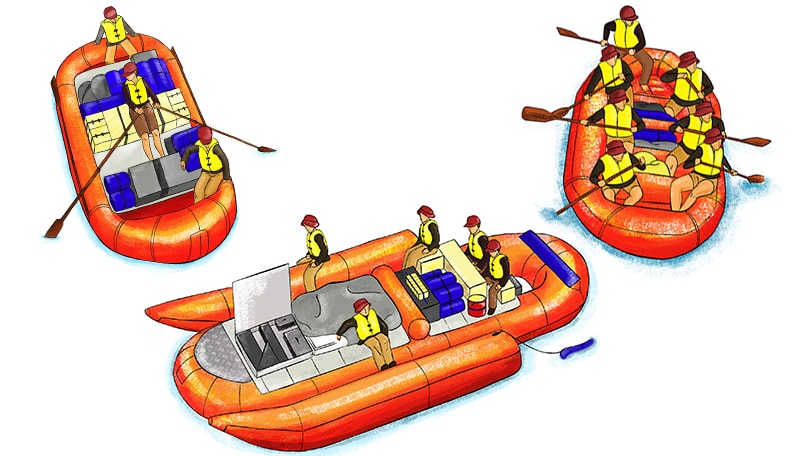 rafting types