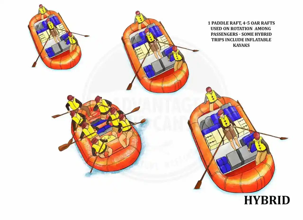 Hybrid Grand Canyon Rafting Trips | Advantage Grand Canyon