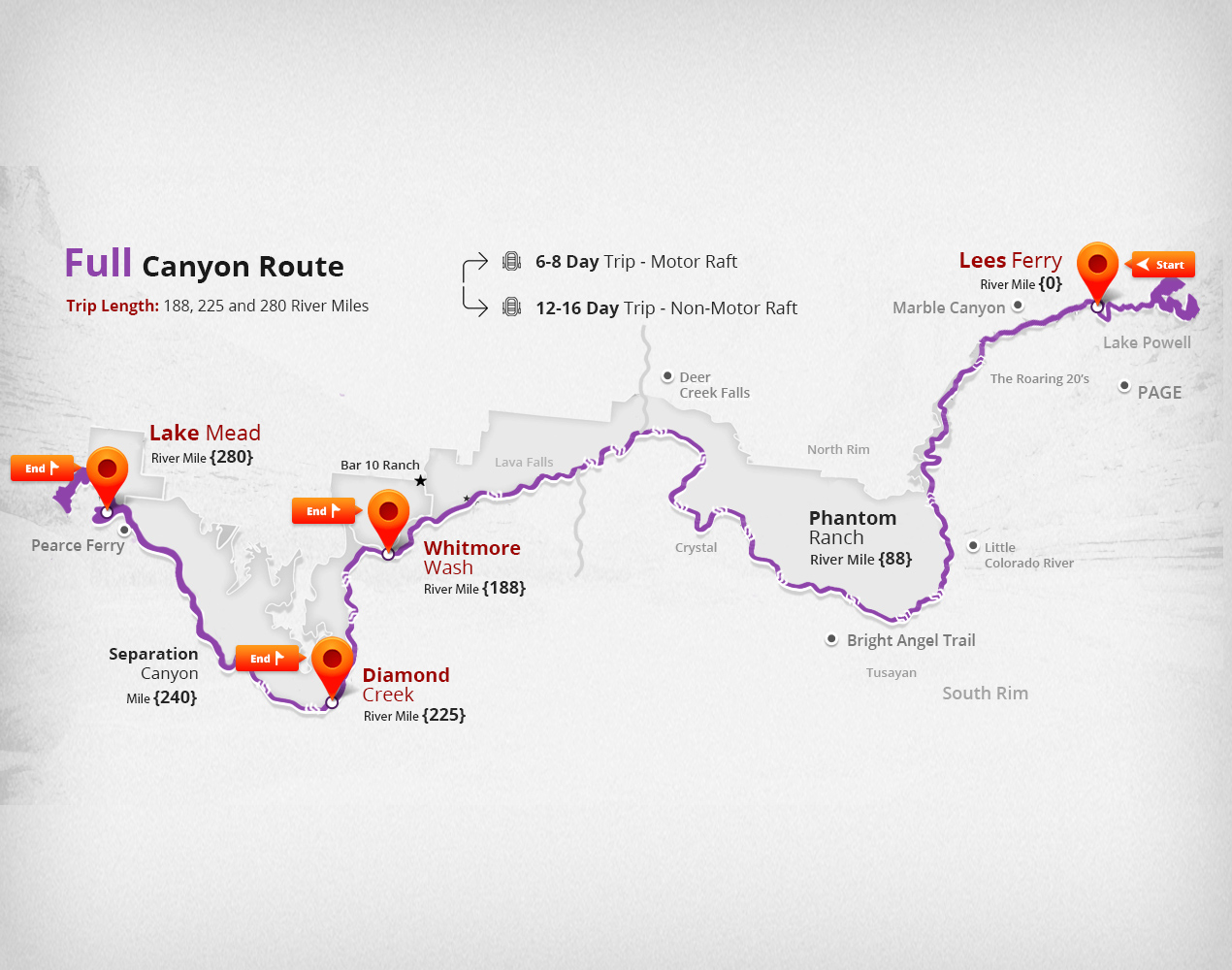 Full Canyon Route
