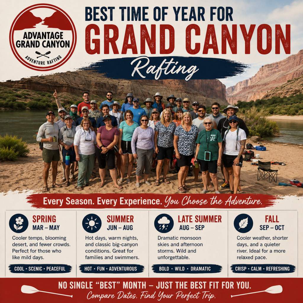 Best Time of Year for Grand Canyon Rafting